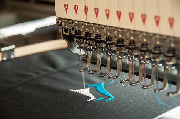 Embroidery 101: Everything You Need to Know